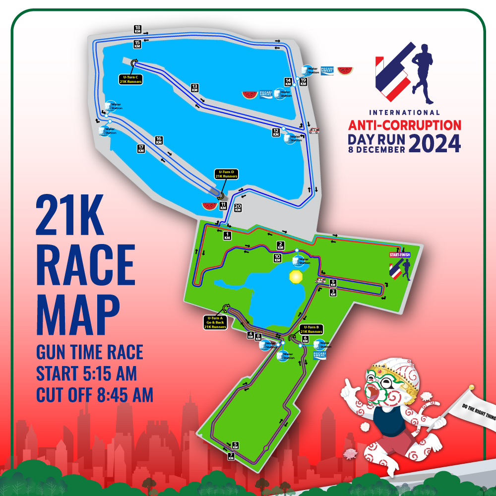 Running Map