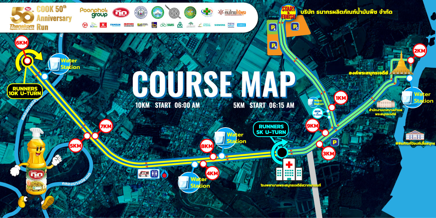 Running Map